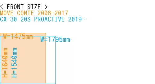 #MOVE CONTE 2008-2017 + CX-30 20S PROACTIVE 2019-